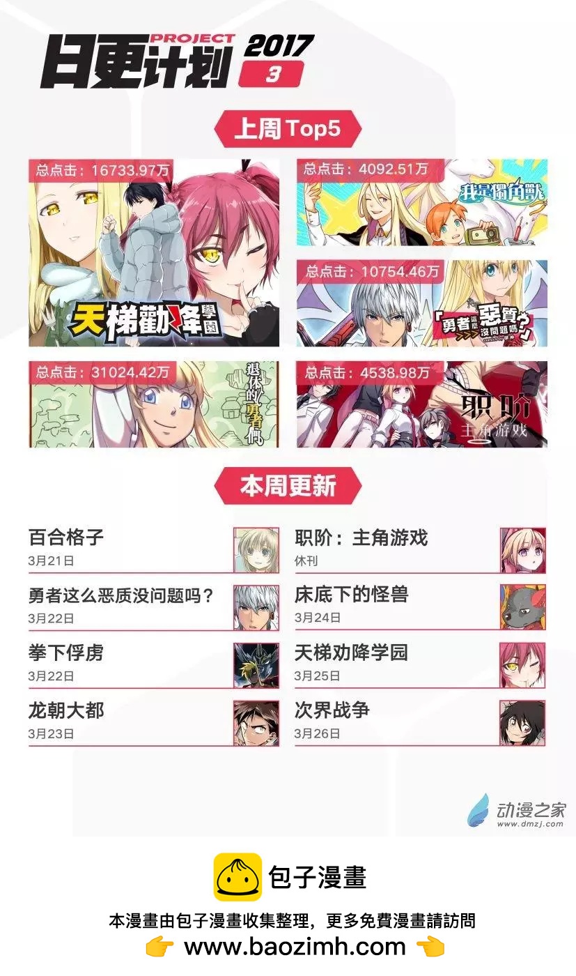 牀底下的怪獸 - 第11回下 - 2