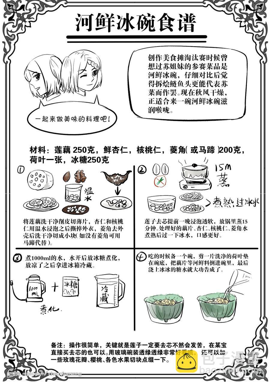 第九十五话：吐露心声-第207话