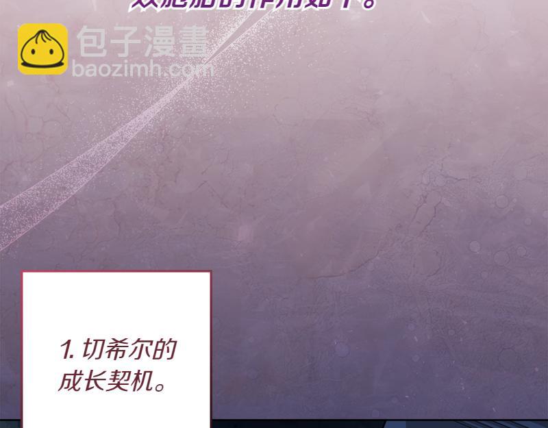 穿書成爲爸爸的掌上明珠 - 第15話 小孩子的撒嬌特權(2/4) - 3