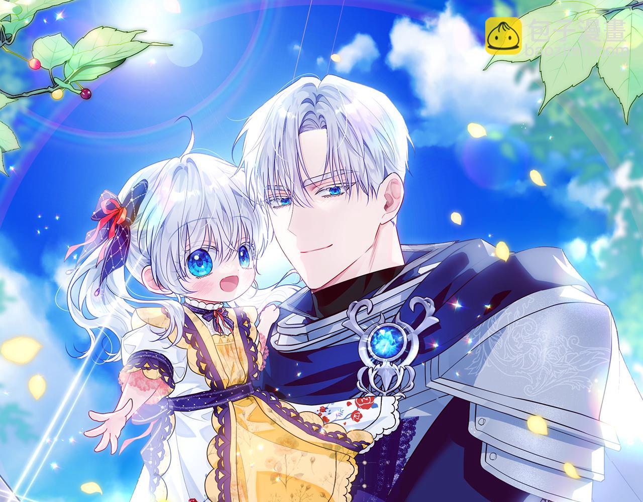 穿書成爲爸爸的掌上明珠 - 第5話 尋找男主人公(1/6) - 5