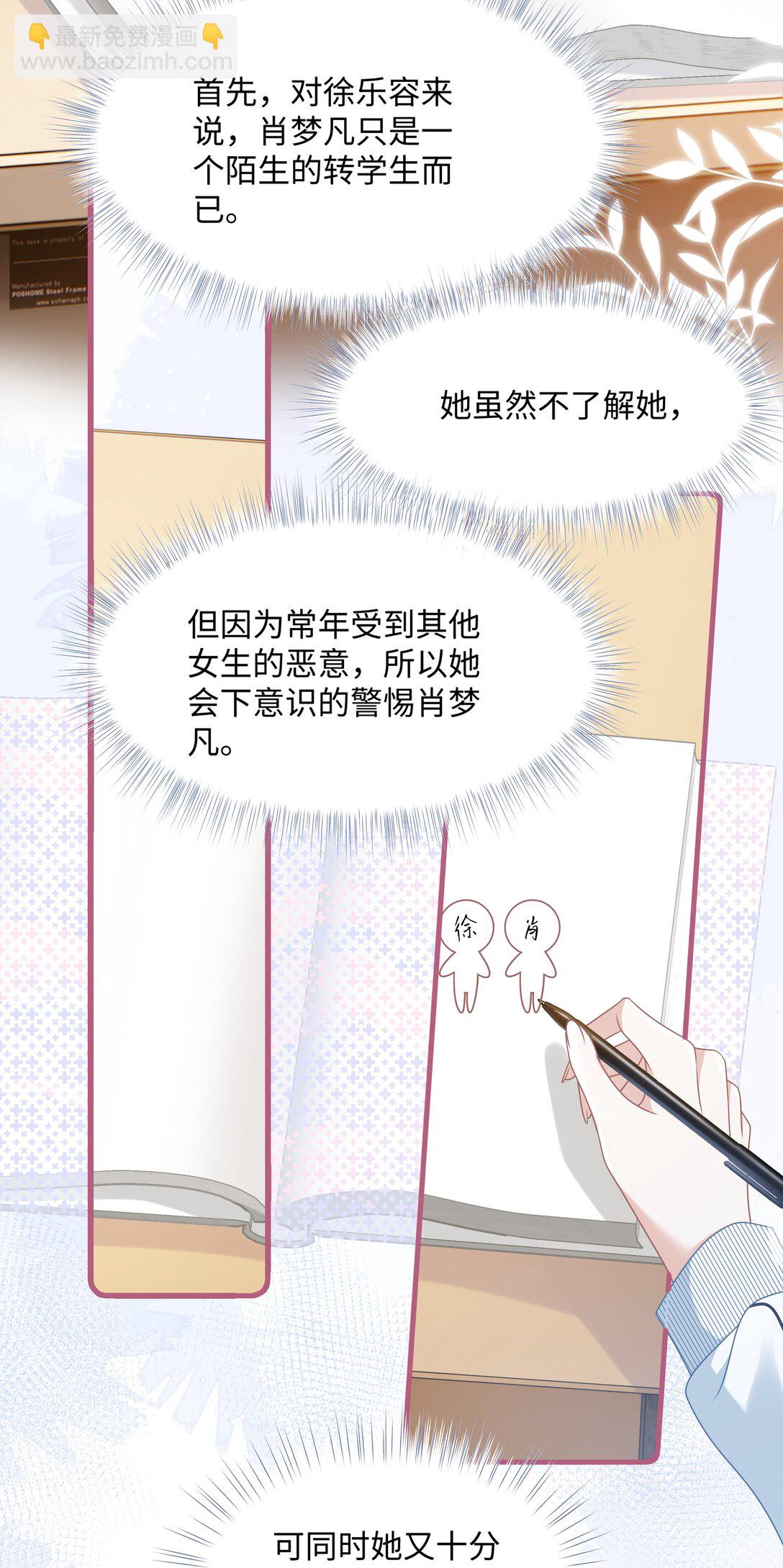 020 他姓徐？-第23话