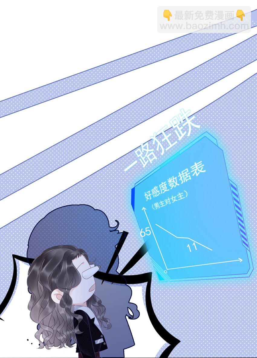 012 你这破系统真的没问题吗(1/2)-第13话