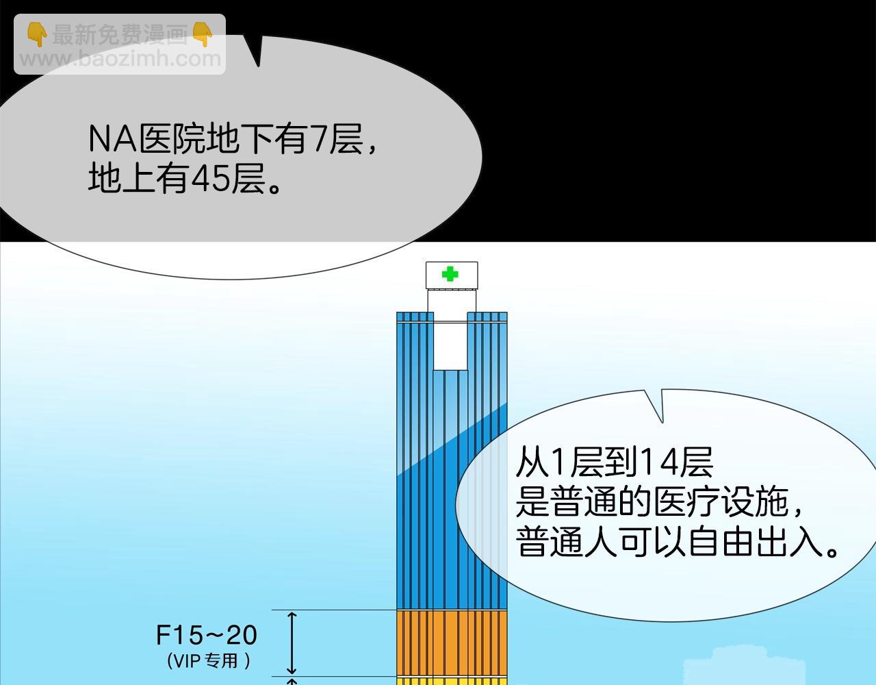 第192话 老虎来了(1/3)-第193话