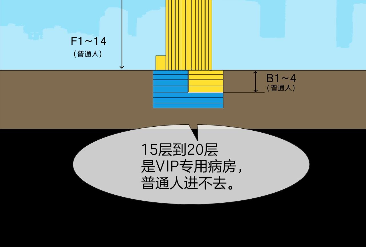 傳說中村裡最強 - 第192話 老虎來了(1/3) - 8