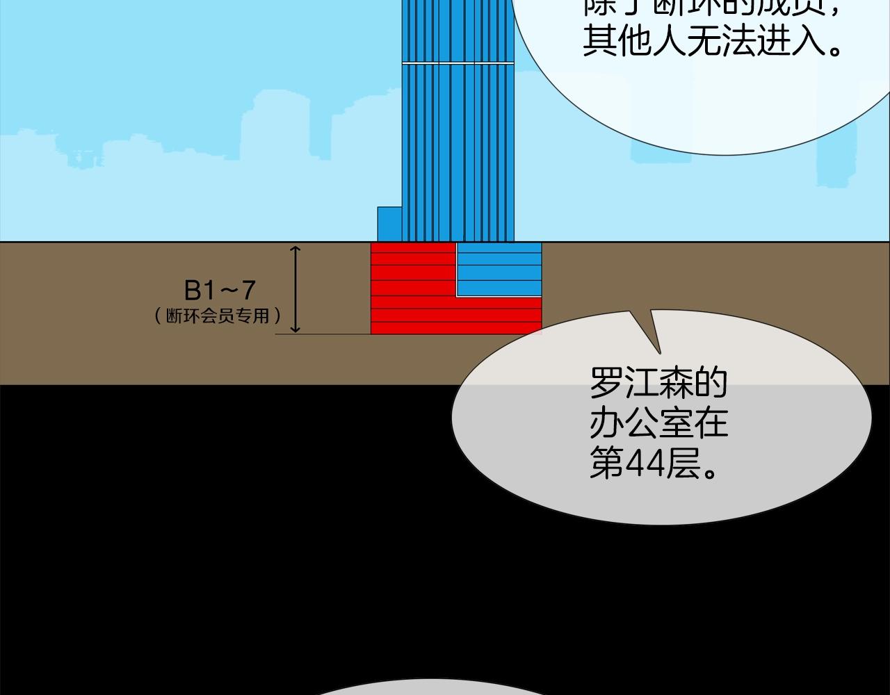 傳說中村裡最強 - 第192話 老虎來了(1/3) - 2