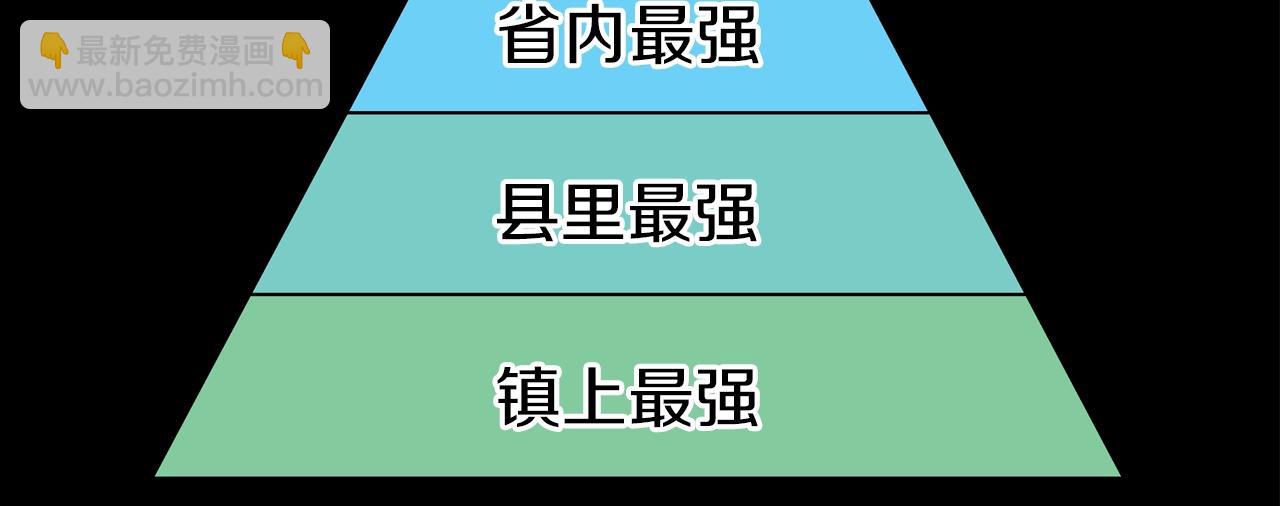 第42话 强者之战(1/2)-第43话