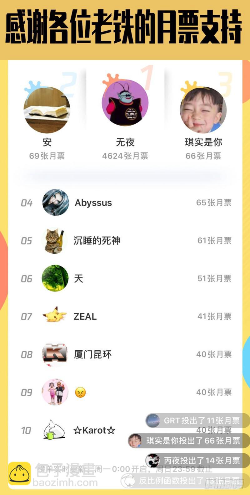 传武 - 第二卷 52 河南道之乱 六 - 4