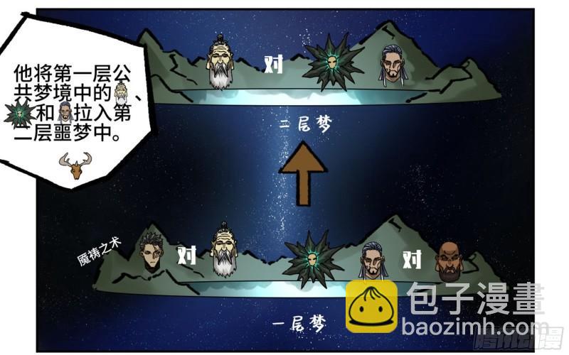 傳武 - 第二卷 86 覆盤(1/2) - 4