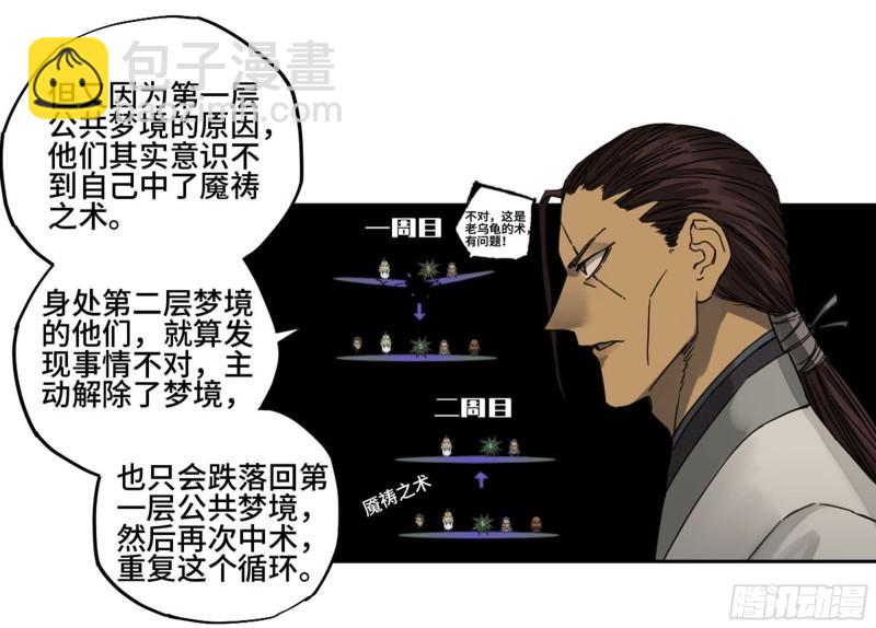 傳武 - 第二卷 86 覆盤(1/2) - 6