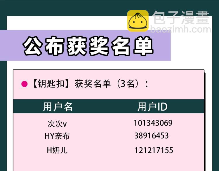 穿越成反派要如何活命 - 第5話 面面相覷(3/3) - 4