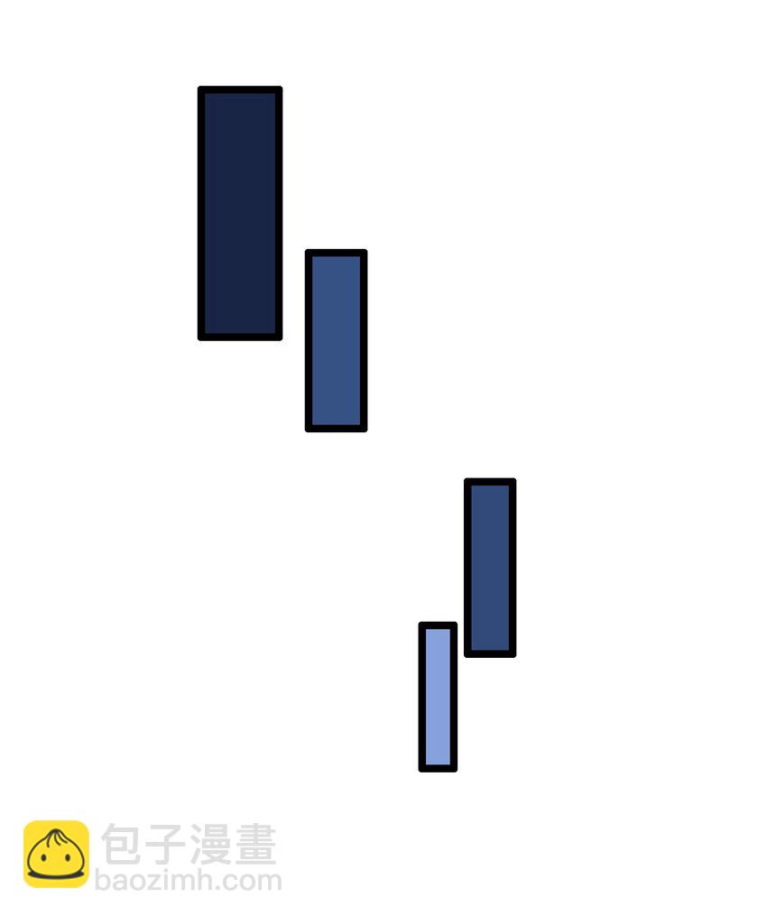 157 笨女人醒醒-第157话