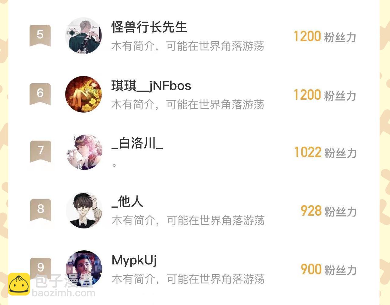 第10话 女配为何这么做-第11话