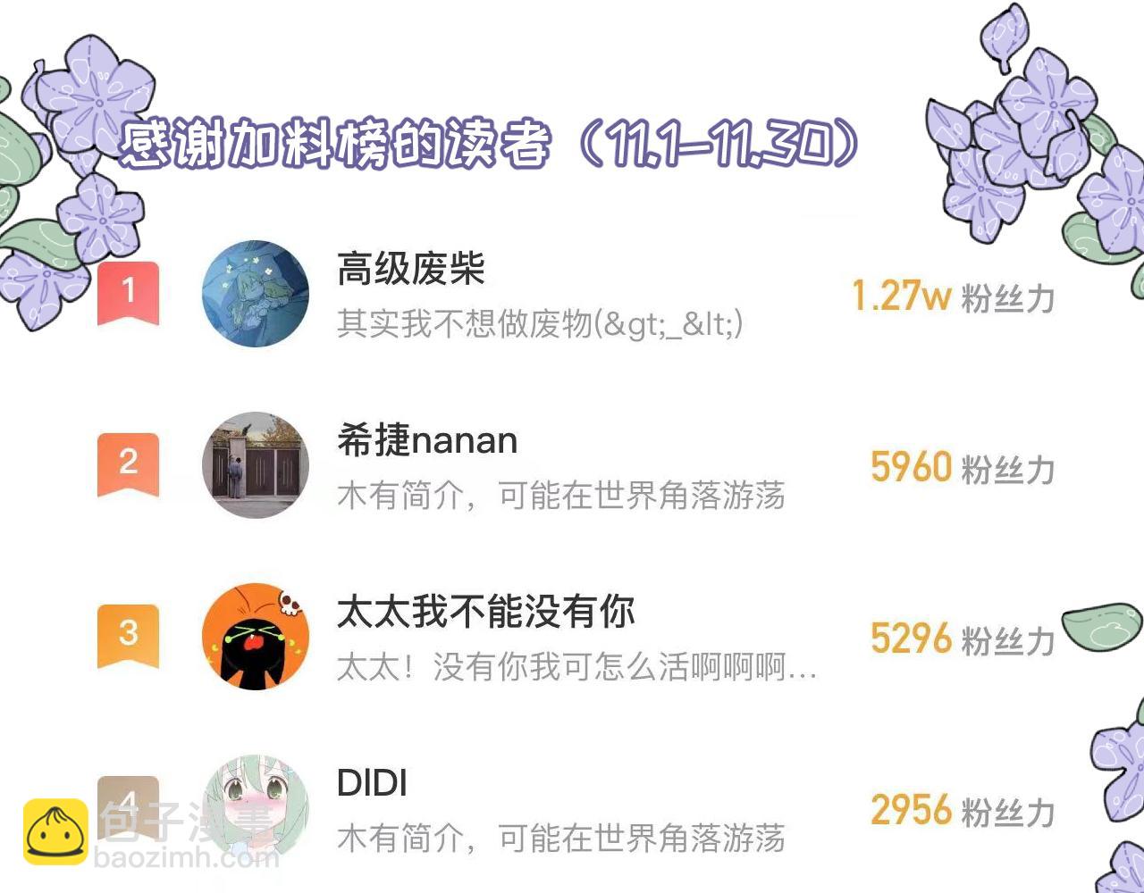 第14话 体育器材室-第15话