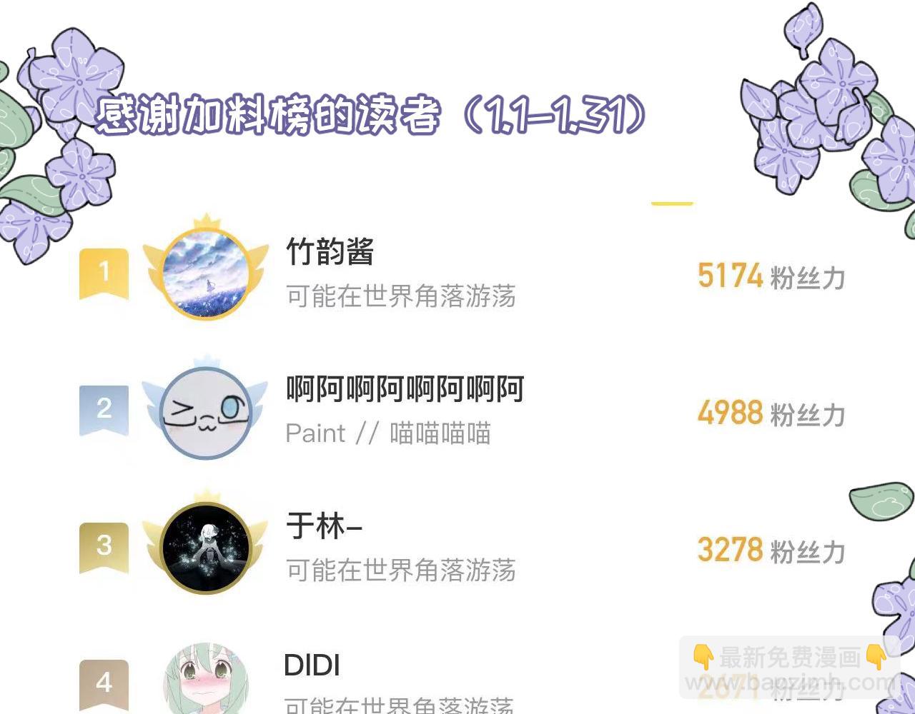 第15话 点开看女配恶毒计划-第17话