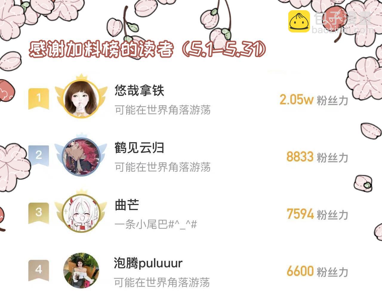 第18话下 舞会篇3-第21话