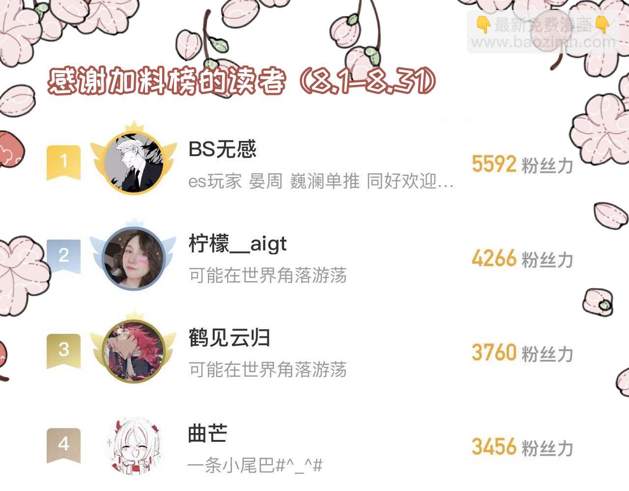 第20话下 舞会篇5-第25话