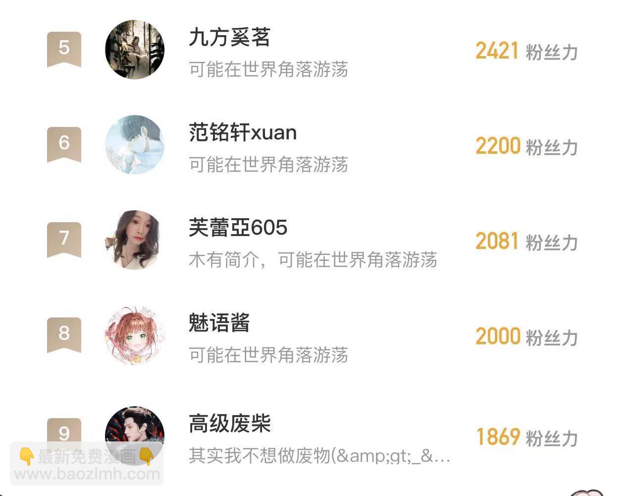 第20话下 舞会篇5-第25话