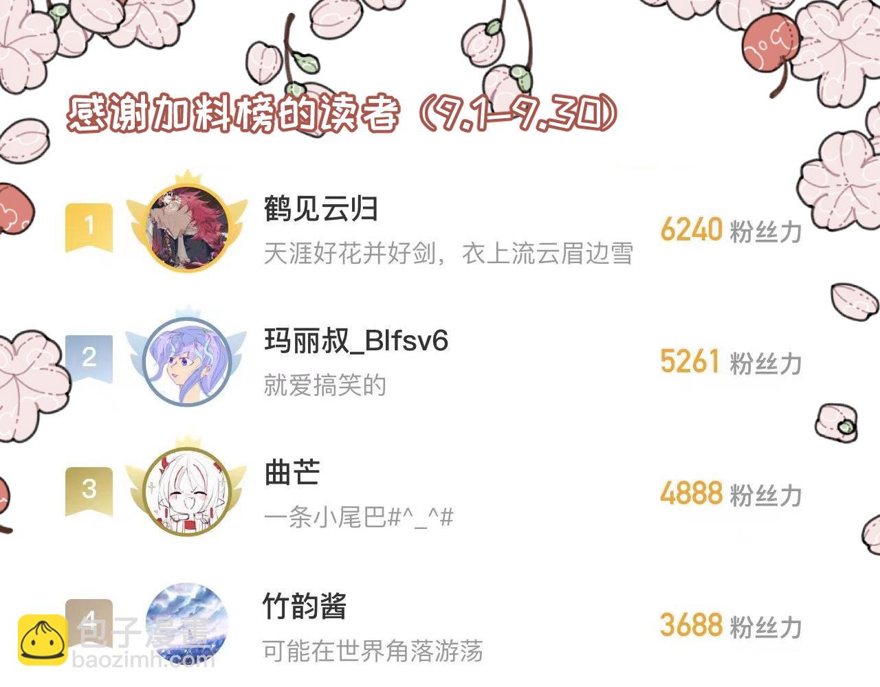 第21话下 舞会篇6-第27话