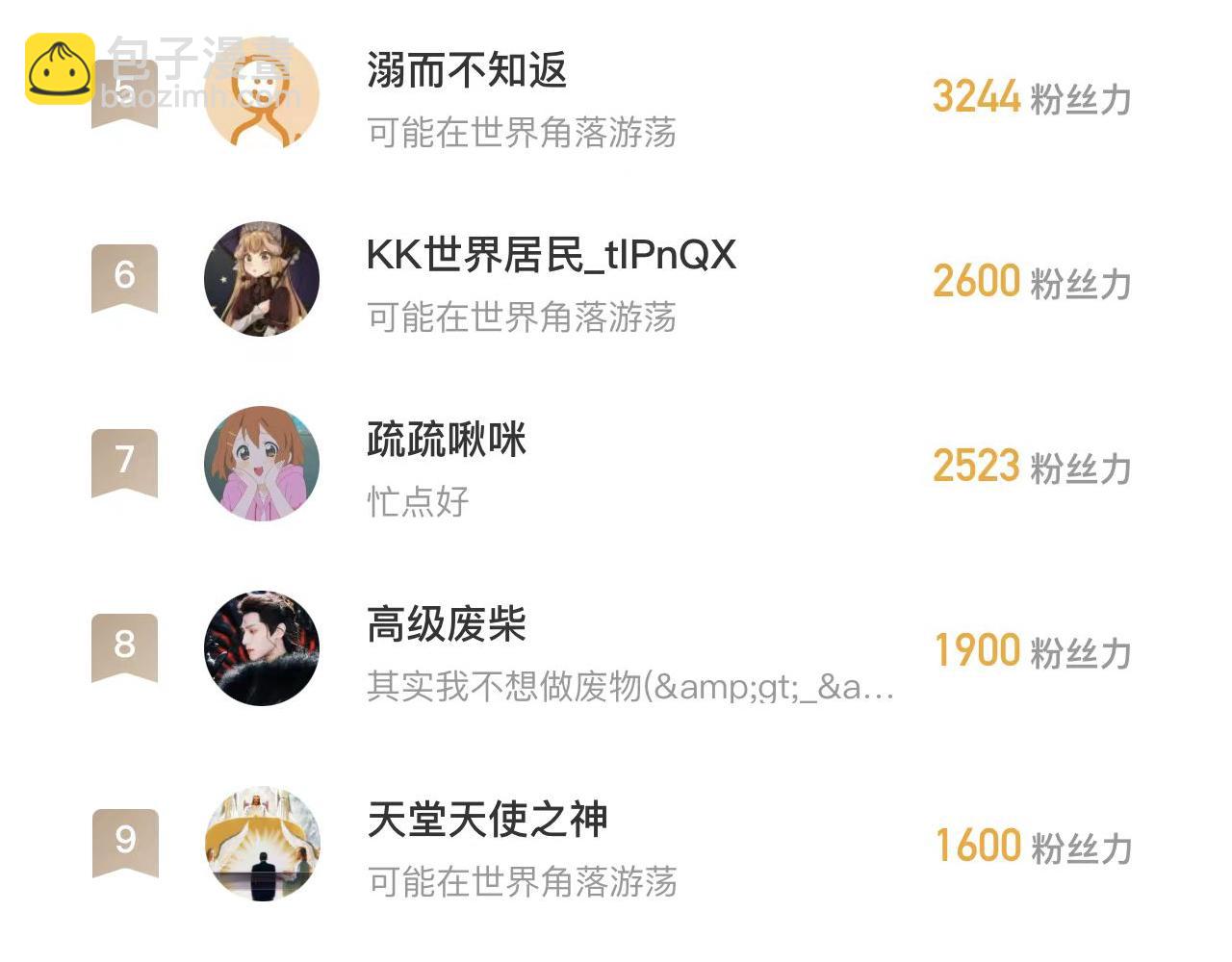 第22话下 下雨-第29话