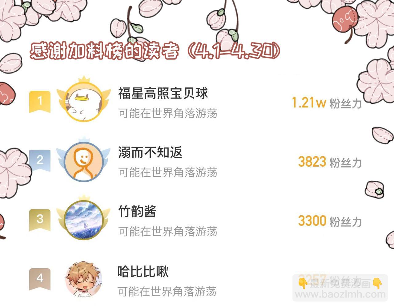 第25话下 篮球赛？-第35话