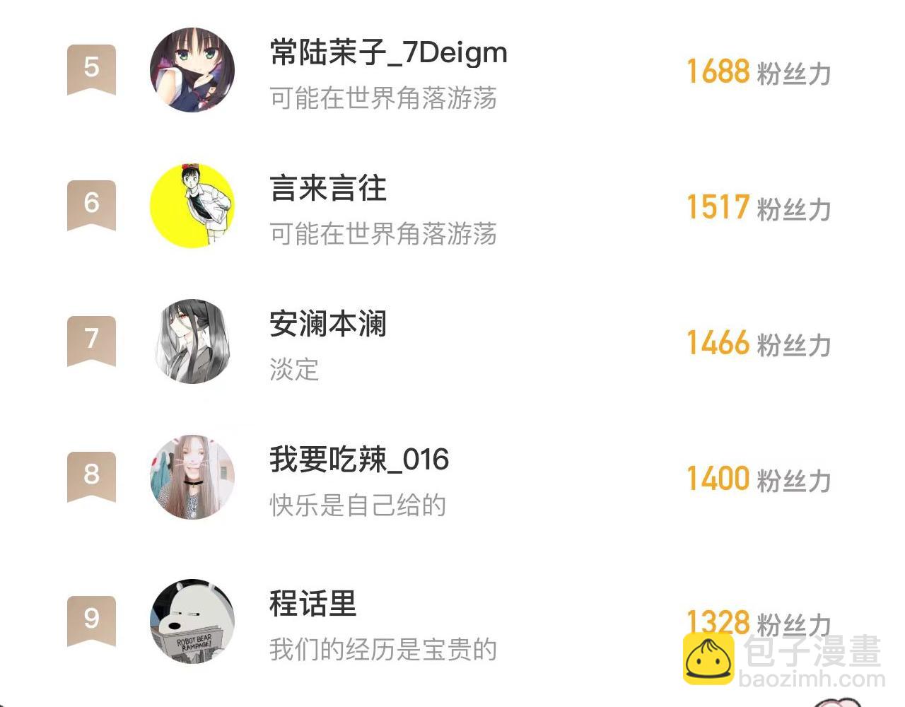 第25话下 篮球赛？-第35话