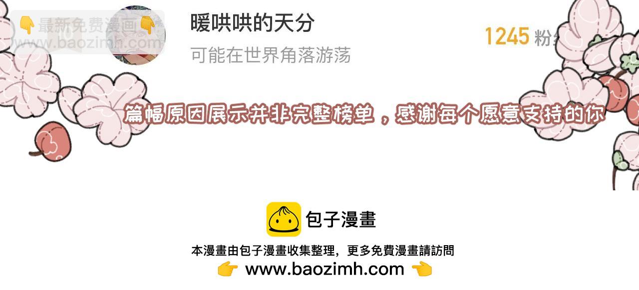 第25话下 篮球赛？-第35话