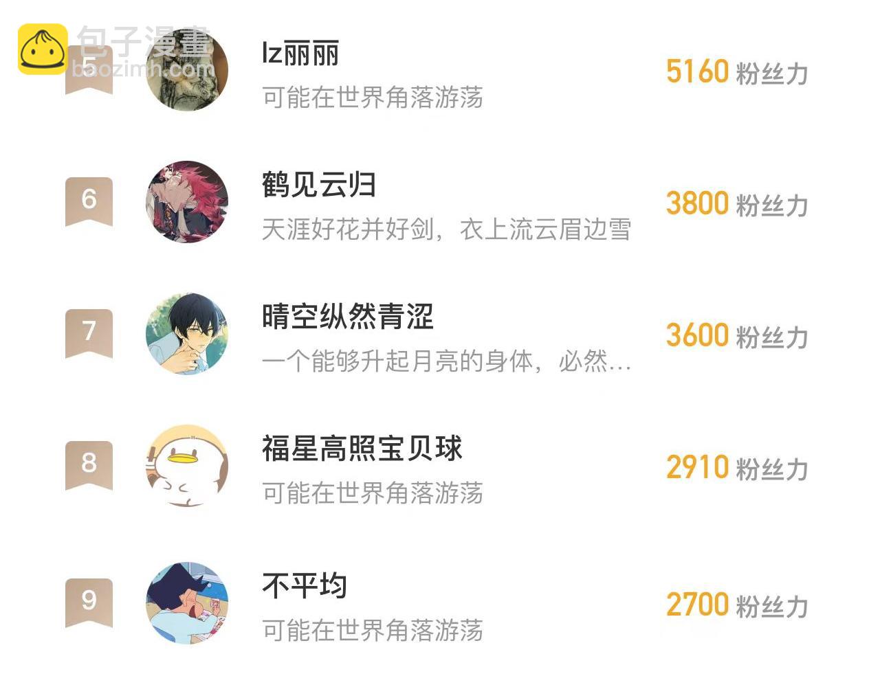 第27话上 这个偶像有点怪-第39话