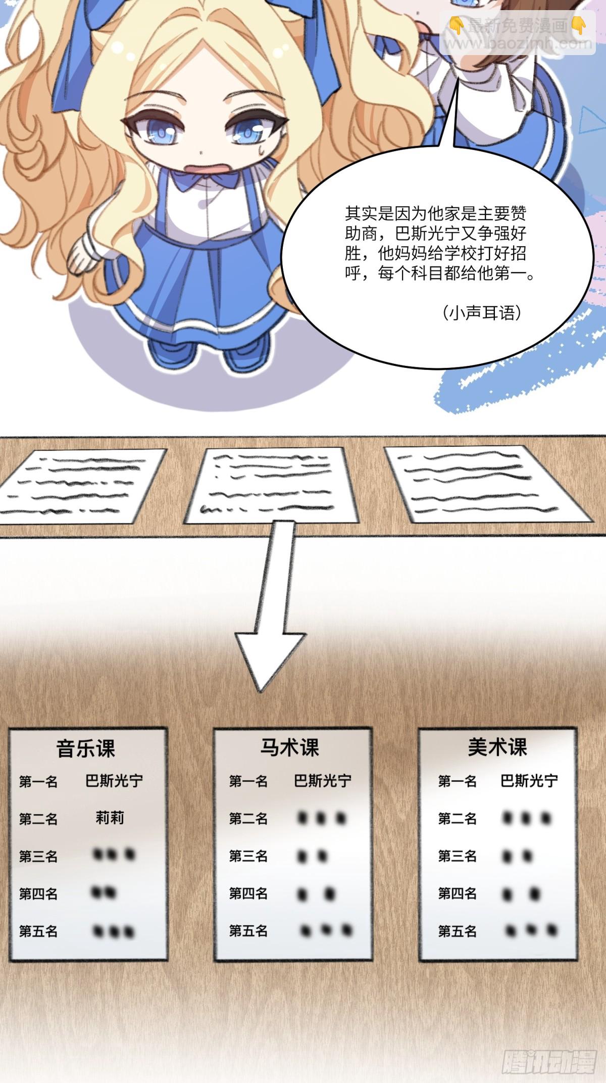 穿越後，我爆紅成了國民閨女！ - 啊！醒醒居然變身小惡魔！(1/2) - 1
