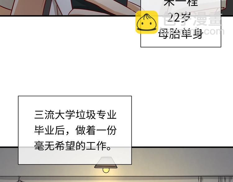 第1话 系统在手，天下我有！(1/4)-第1话