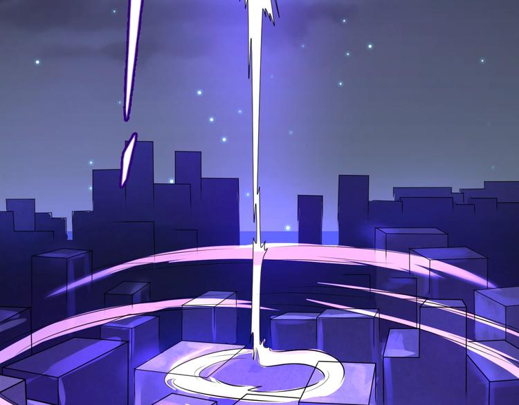 第1话 系统在手，天下我有！(1/4)-第1话