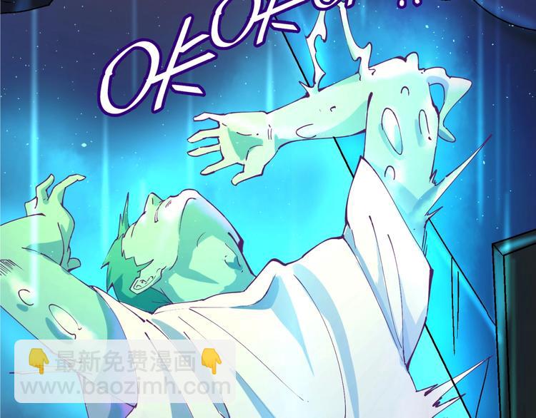 第1话 系统在手，天下我有！(1/4)-第1话