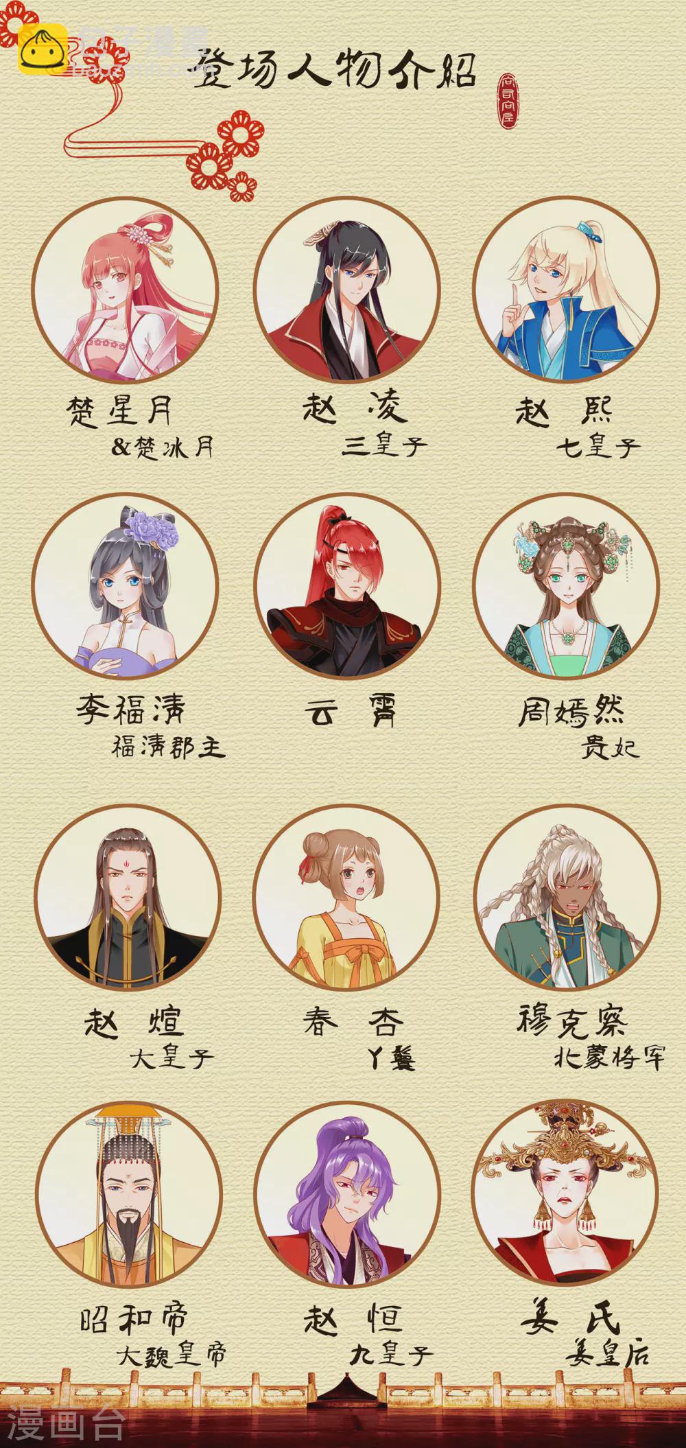 穿越王妃要升級 - 第219話 心累放手相忘於江湖 - 4