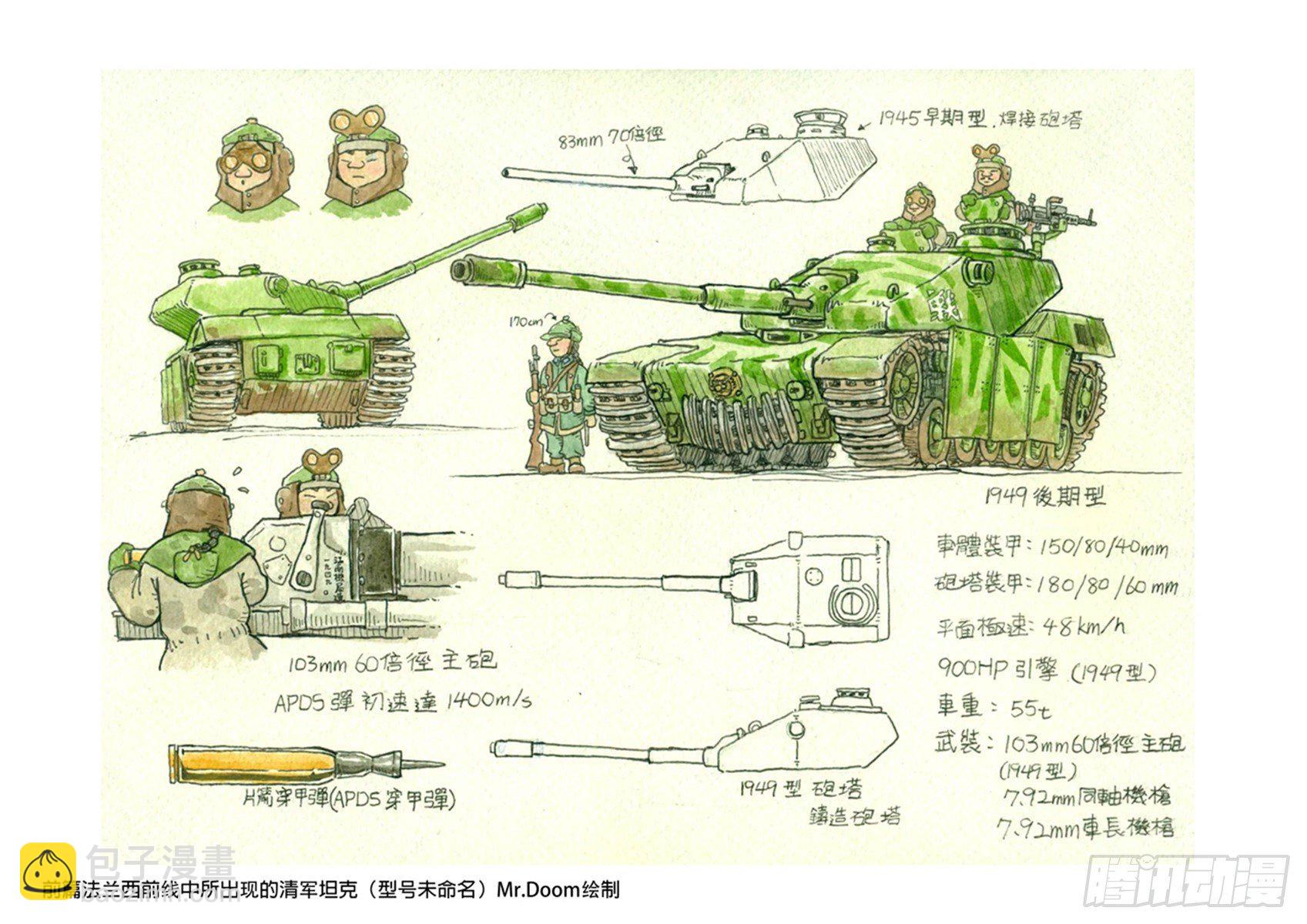 穿越效應 - 第一章 前傳(2/2) - 2