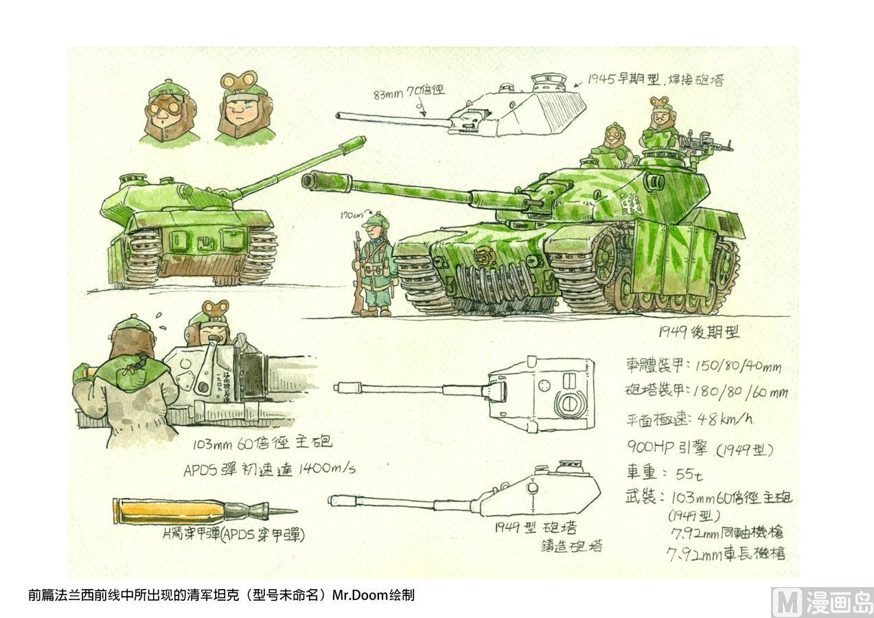 穿越效應 - 第一章 前傳(2/2) - 2