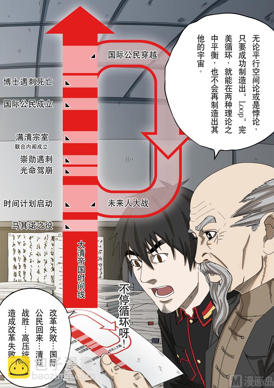 穿越效應 - 第十五話 命運之輪（3） - 3