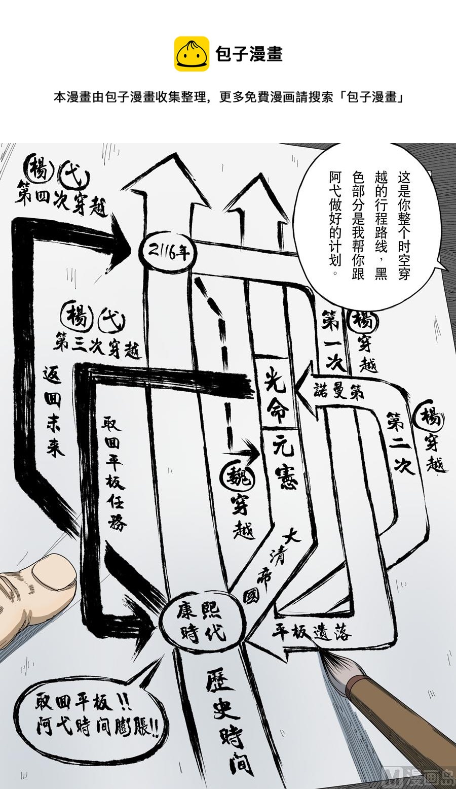 穿越效應 - 第十五話 命運之輪（3） - 1