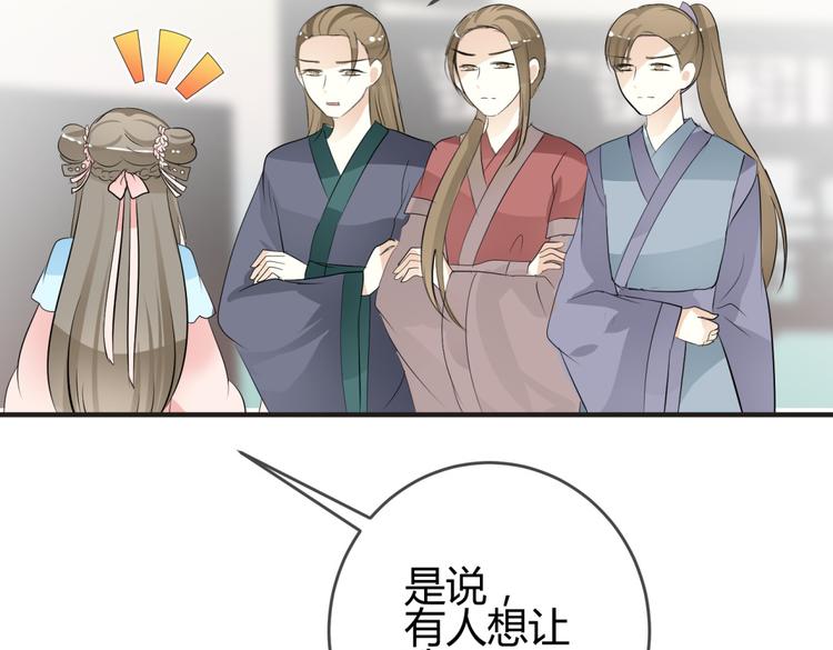 第4话 色狼王爷上门提亲！(1/2)-第3话