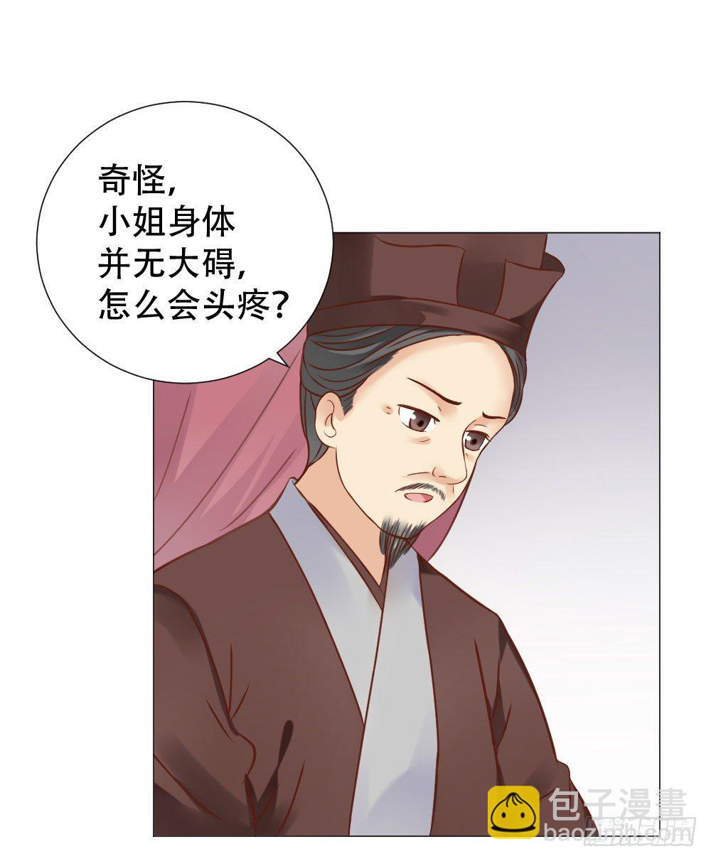 穿越之太子妃威武 - 太子是有什麼奇怪癖好嗎？ - 1