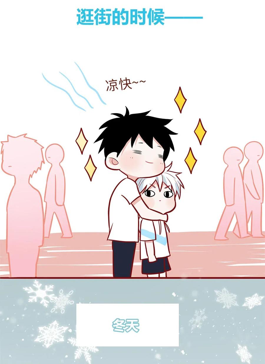 149 番外1 外星人饲养日常(1/2)-第151话