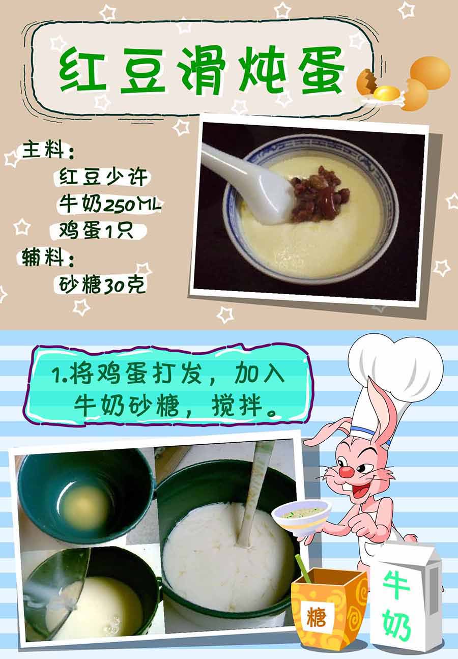 厨房秘籍 第11集-第11话