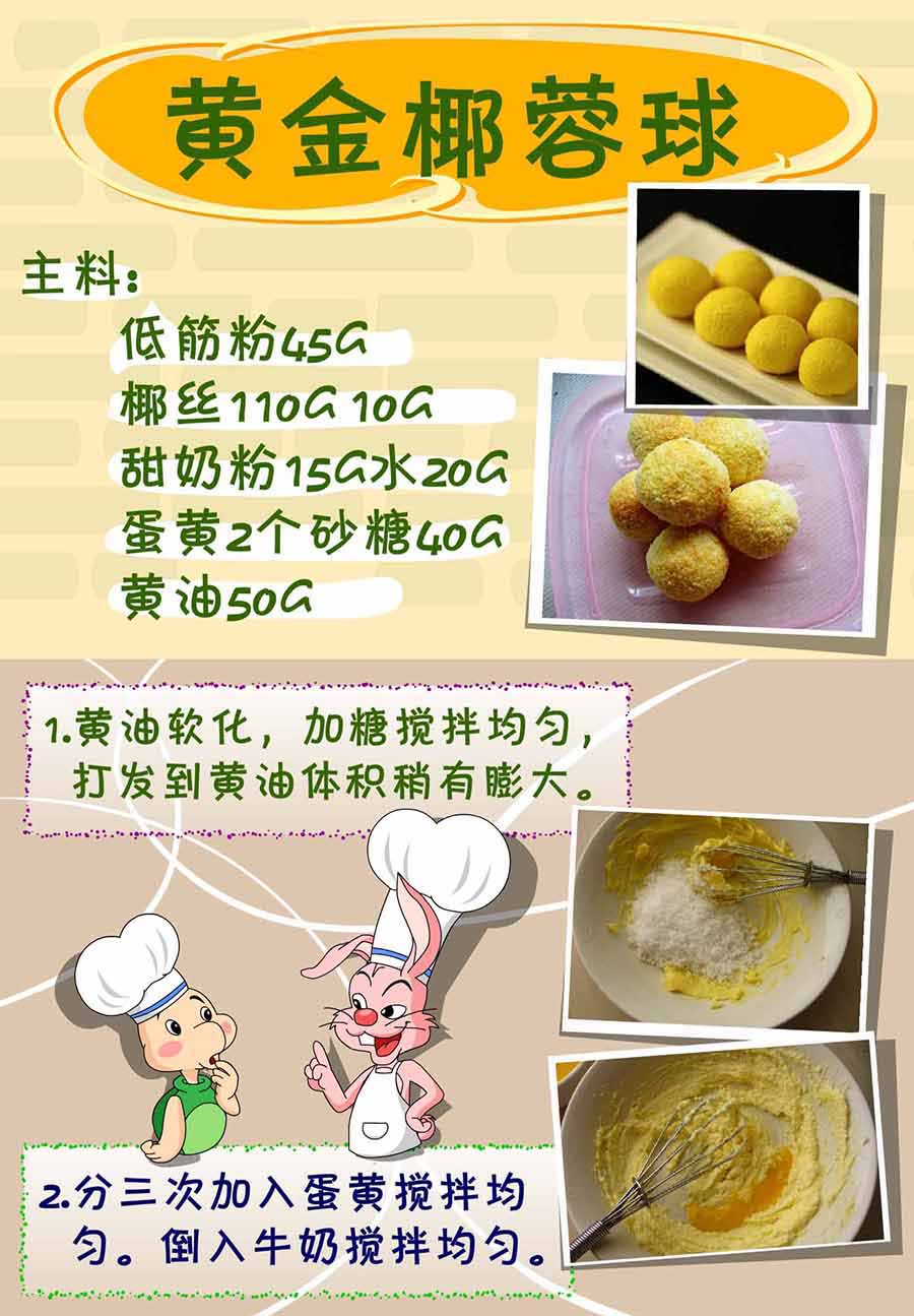 厨房秘籍 第13集-第13话