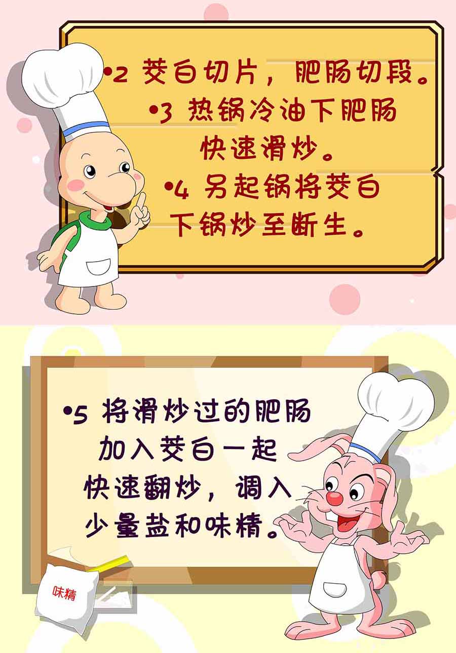 厨房秘籍 第15集-第15话