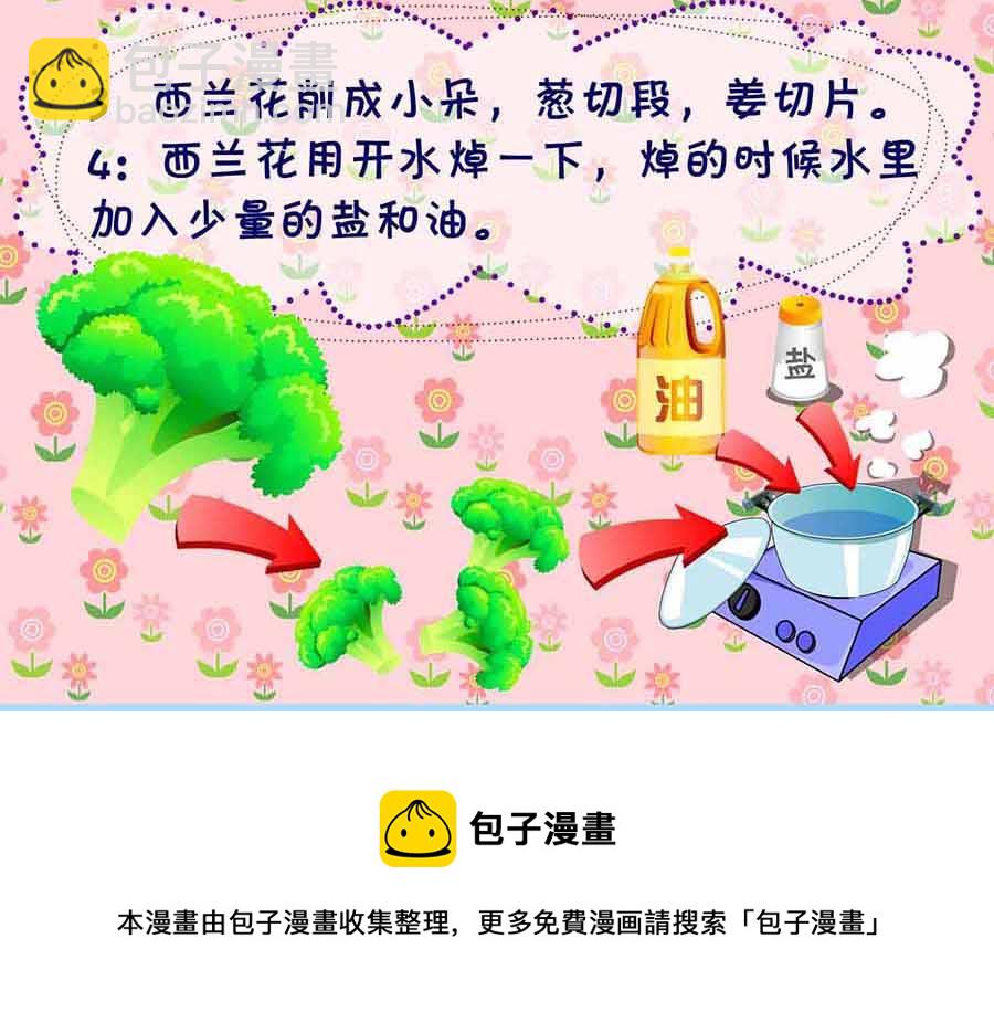 厨房秘籍 第17集-第17话