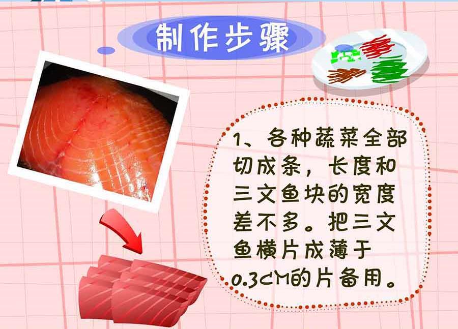 厨房秘籍 第17集-第17话