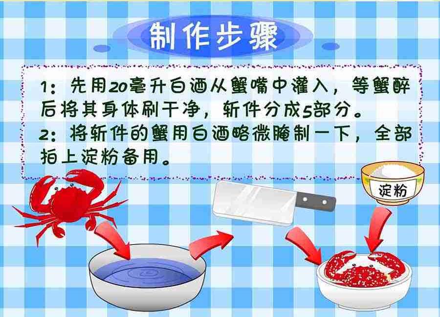 厨房秘籍 第3集-第3话