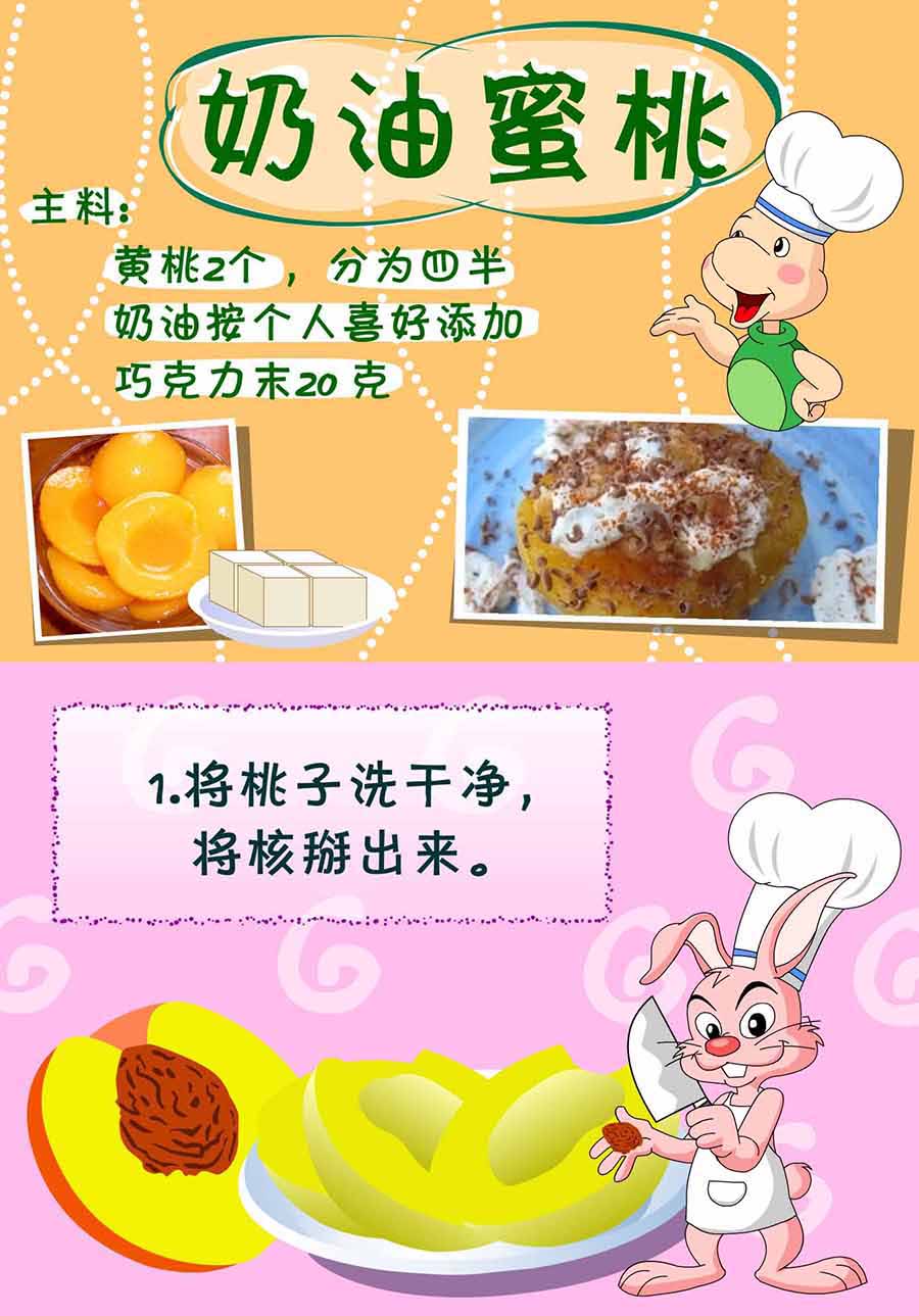 厨房秘籍 第21集-第21话