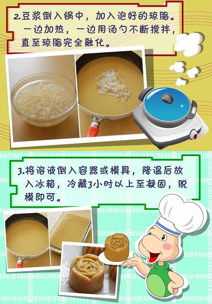 厨房秘籍 第21集-第21话