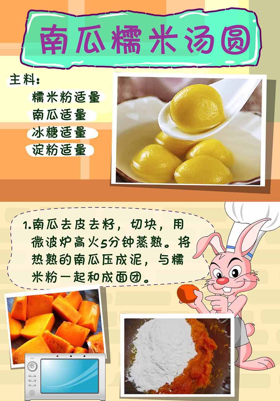 厨房秘籍 第21集-第21话