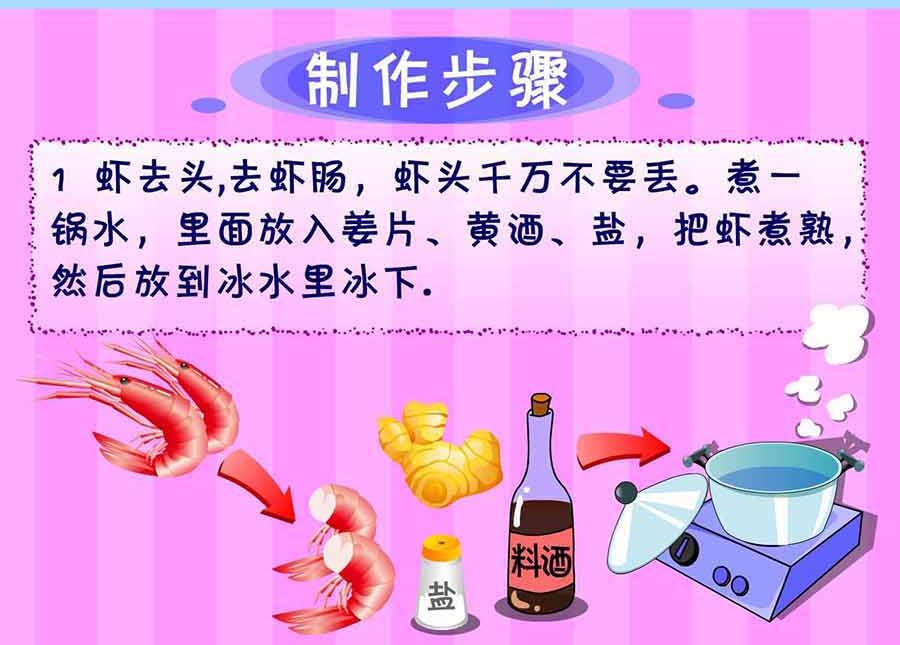 厨房秘籍 第21集-第21话