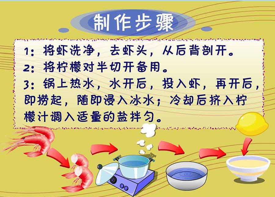 厨房秘籍 第21集-第21话